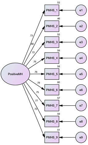 Immagine che contiene testo, Carattere, tipografia, design Descrizione generata automaticamente