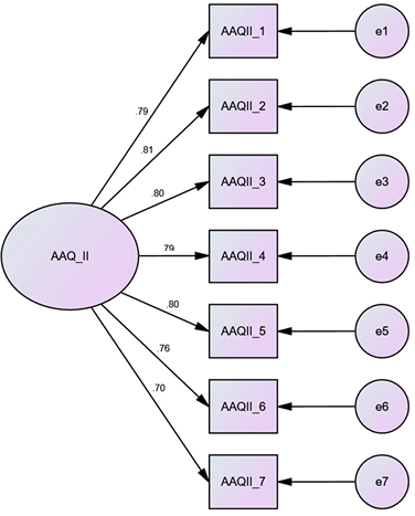 Immagine che contiene testo, Carattere, tipografia, design Descrizione generata automaticamente