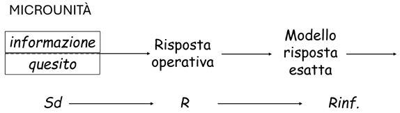 Immagine che contiene persona, vestiti, uomo, Viso umano Descrizione generata automaticamente